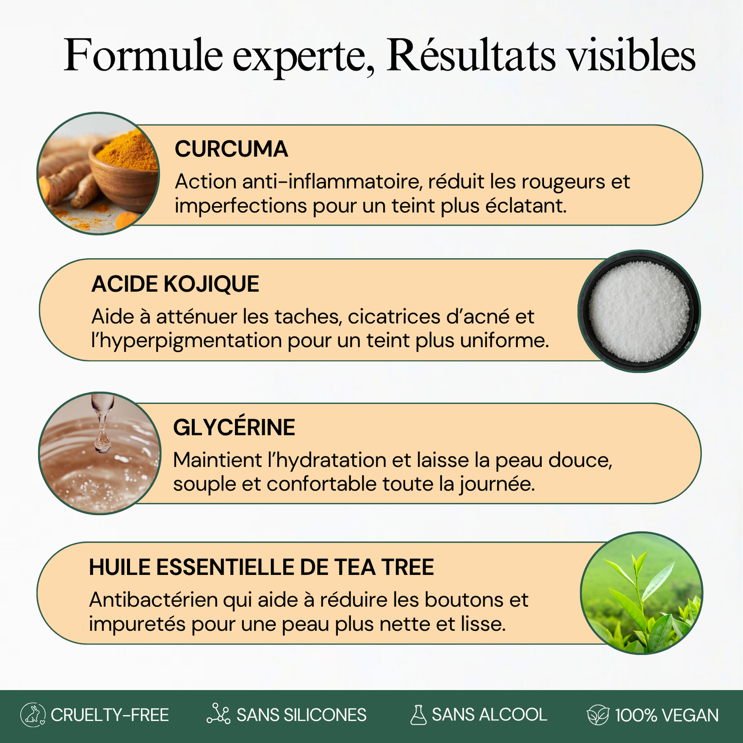 Soin Nettoyant Anti-Imperfections au Curcuma