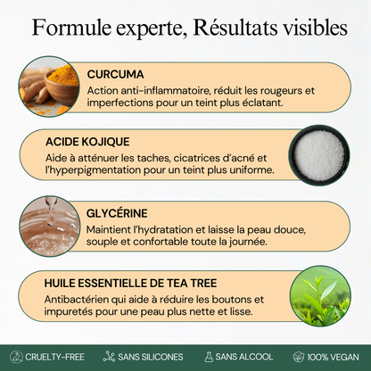 Soin Nettoyant Anti-Imperfections au Curcuma