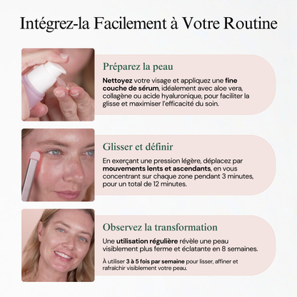 Soin LED Anti-Imperfections